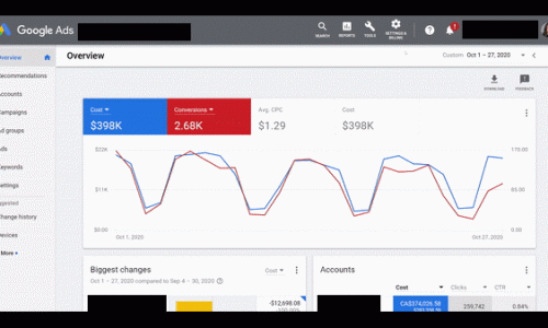 gif-googleads
